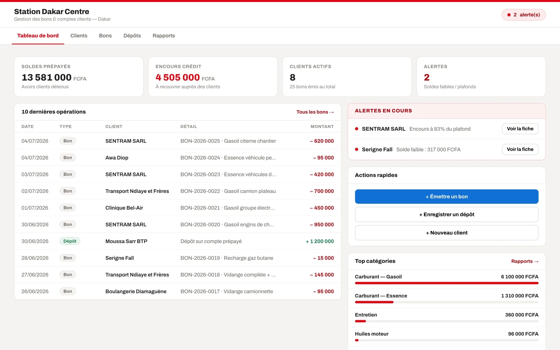 Le tableau de bord de l'application de gestion des bons, avec les soldes clients et les dernières opérations