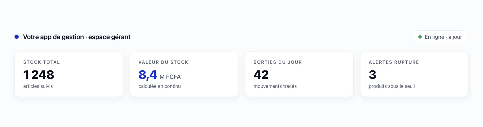 Illustration d'un tableau de bord d'app de gestion : stock total, valeur du stock, sorties du jour et alertes de rupture